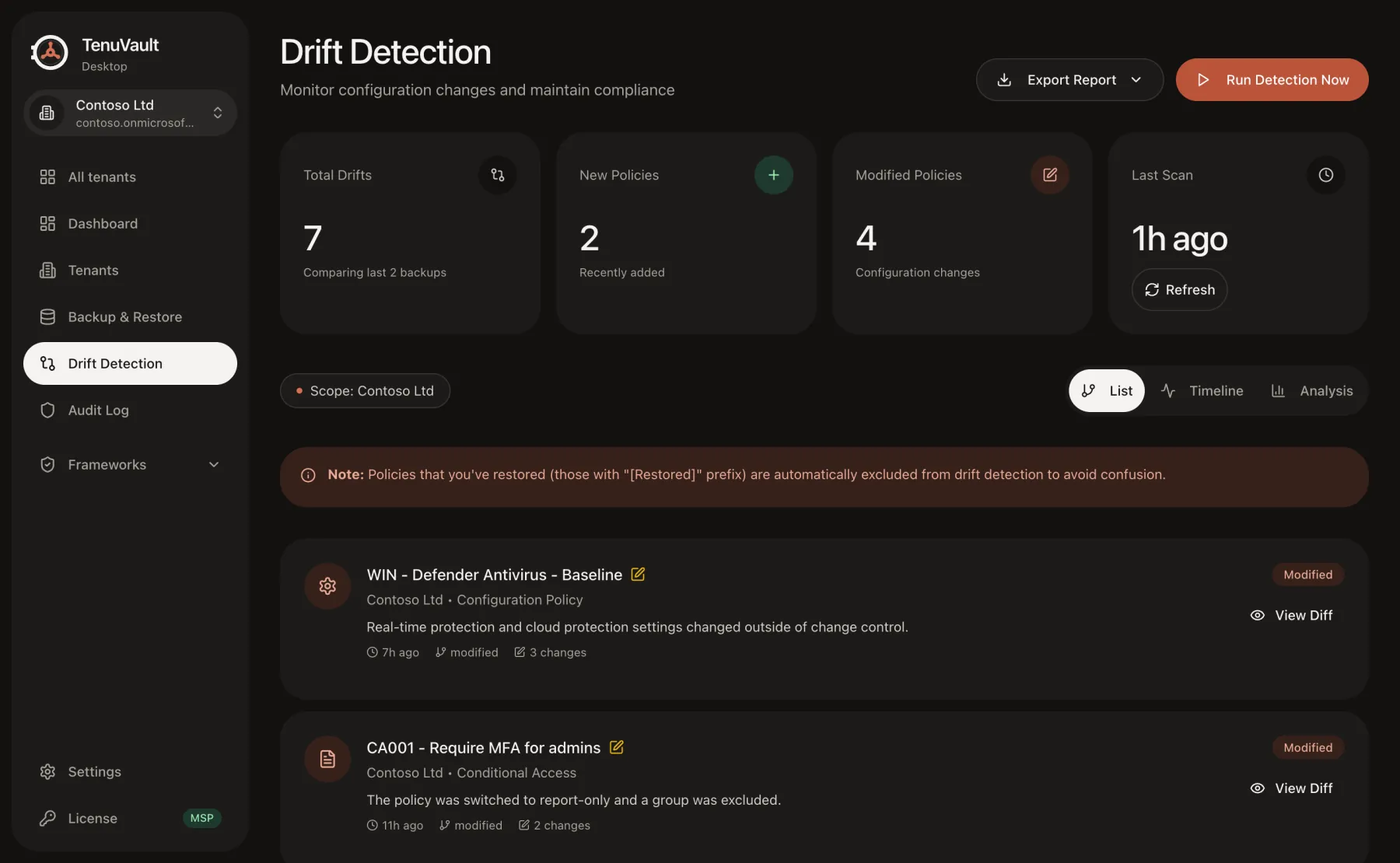 Drift detection comparing the live tenant with a backup